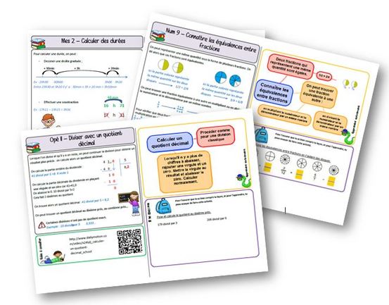 leçons maths – La classe de Mallory